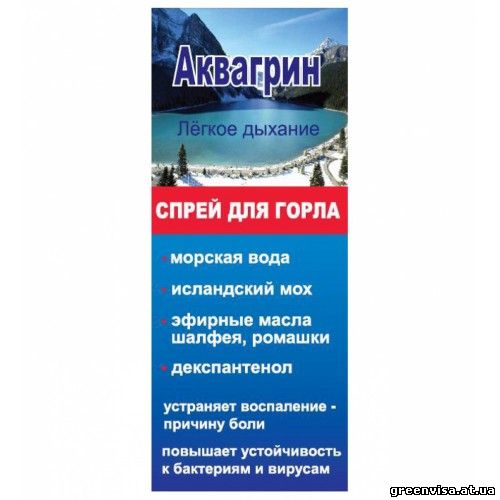 Аквагрин для горла
